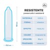 preservativi resistenti