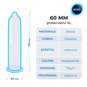preservativi mysize 60 mm
