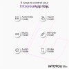 Ovetto Wireless Con APP