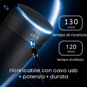 Masturbatore Automatico