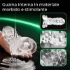 Masturbatore Automatico