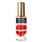 Profumi ai Feromoni per Uomo — Cosa Fanno Davvero | Rossetto Verde